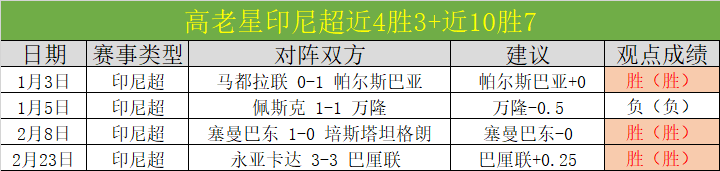 伊万滕哈式,逆袭表演,表象华丽,开云足球,足球比赛资讯,足球赛事平台,足球赛程信息,足球赛事动态