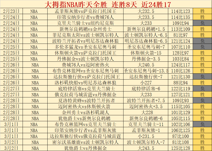 荣耀梦想,双冠王国米,球迷情谊胜,开云足球,足球比赛资讯,足球赛事平台,足球赛程信息,足球赛事动态