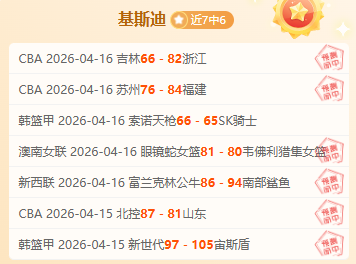 周一,葡超赛事推,通德拉对决,开云足球,足球比赛资讯,足球赛事平台,足球赛程信息,足球赛事动态
