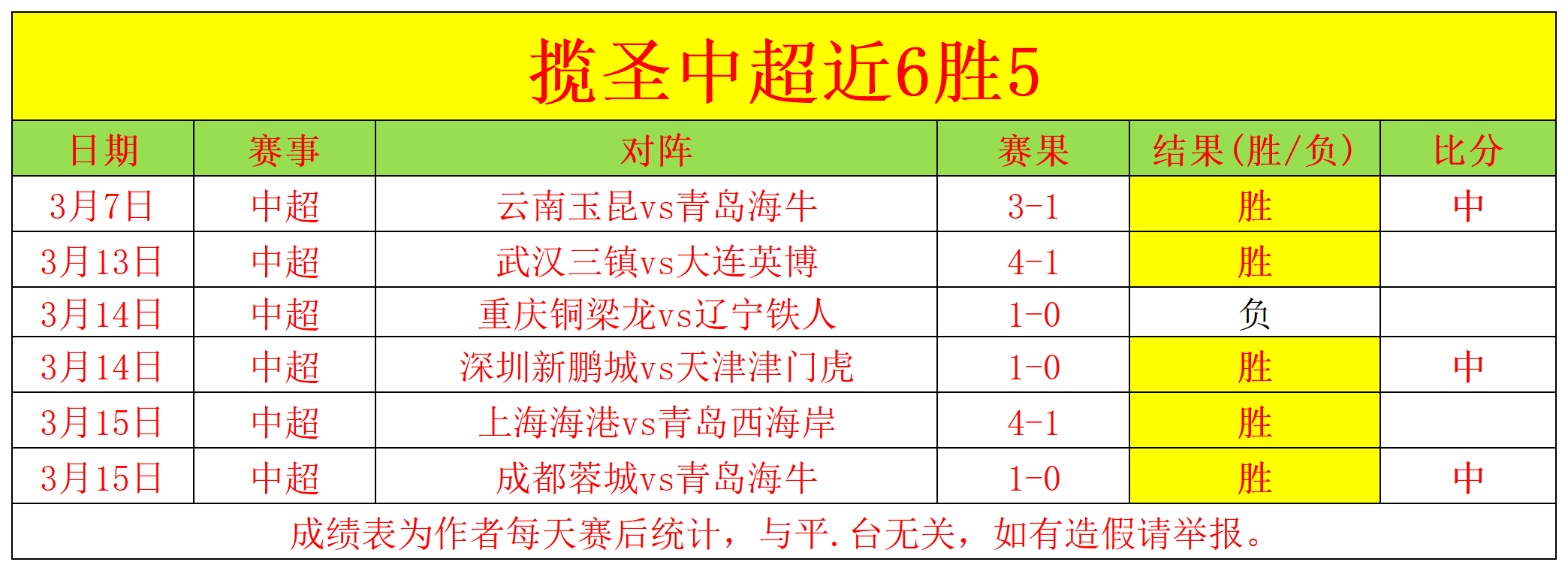 菲机多次闯,我领空,南部战区持,开云足球,足球比赛资讯,足球赛事平台,足球赛程信息,足球赛事动态