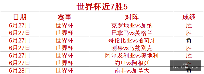 赛季前瞻,主队,客队,开云足球,足球比赛资讯,足球赛事平台,足球赛程信息,足球赛事动态