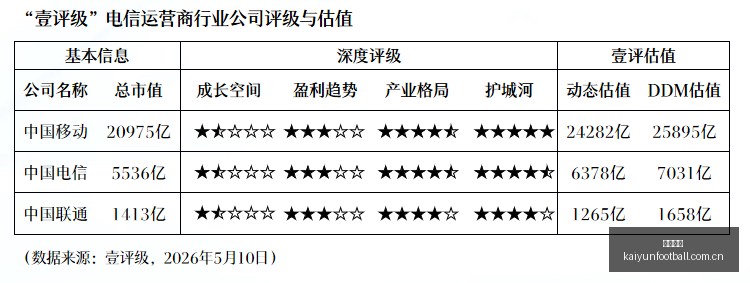 电竞选手转,会风云,新成员实力,开云足球,足球比赛资讯,足球赛事平台,足球赛程信息,足球赛事动态