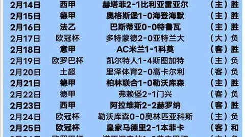 布鲁克林篮网VS沙城国王 常规赛专家质合分析推荐